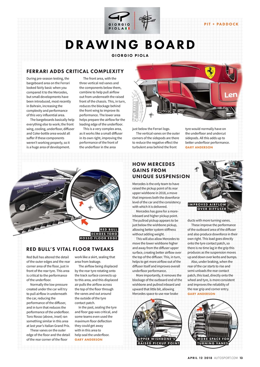 Autosport Preview Pages
