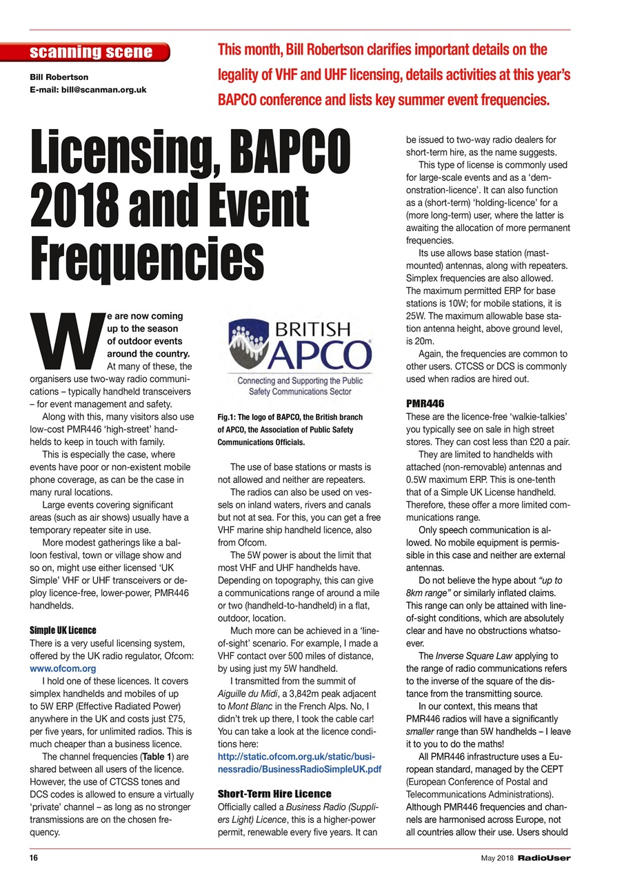 Radio User Preview Pages