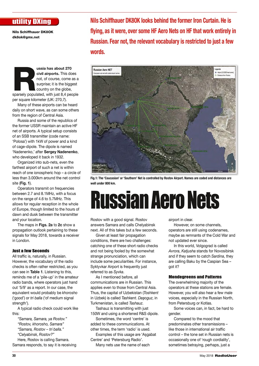 Radio User Preview Pages