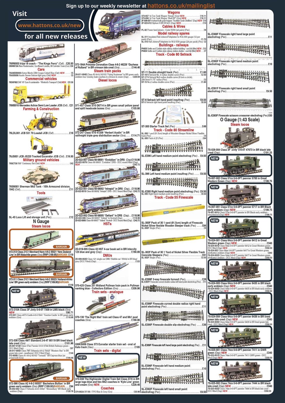 British Railway Modelling (BRM) Preview Pages