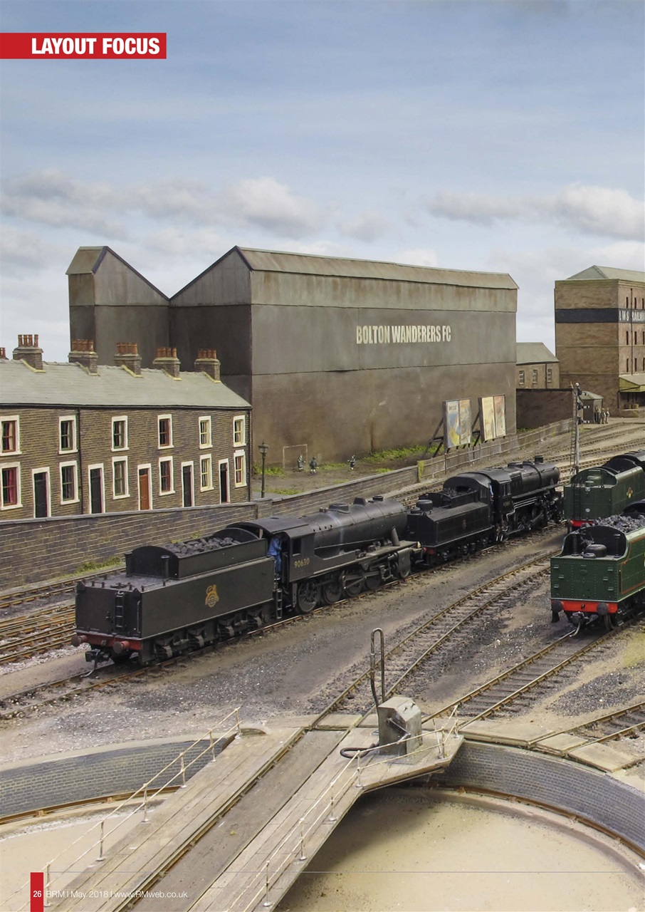 British Railway Modelling (BRM) Preview Pages
