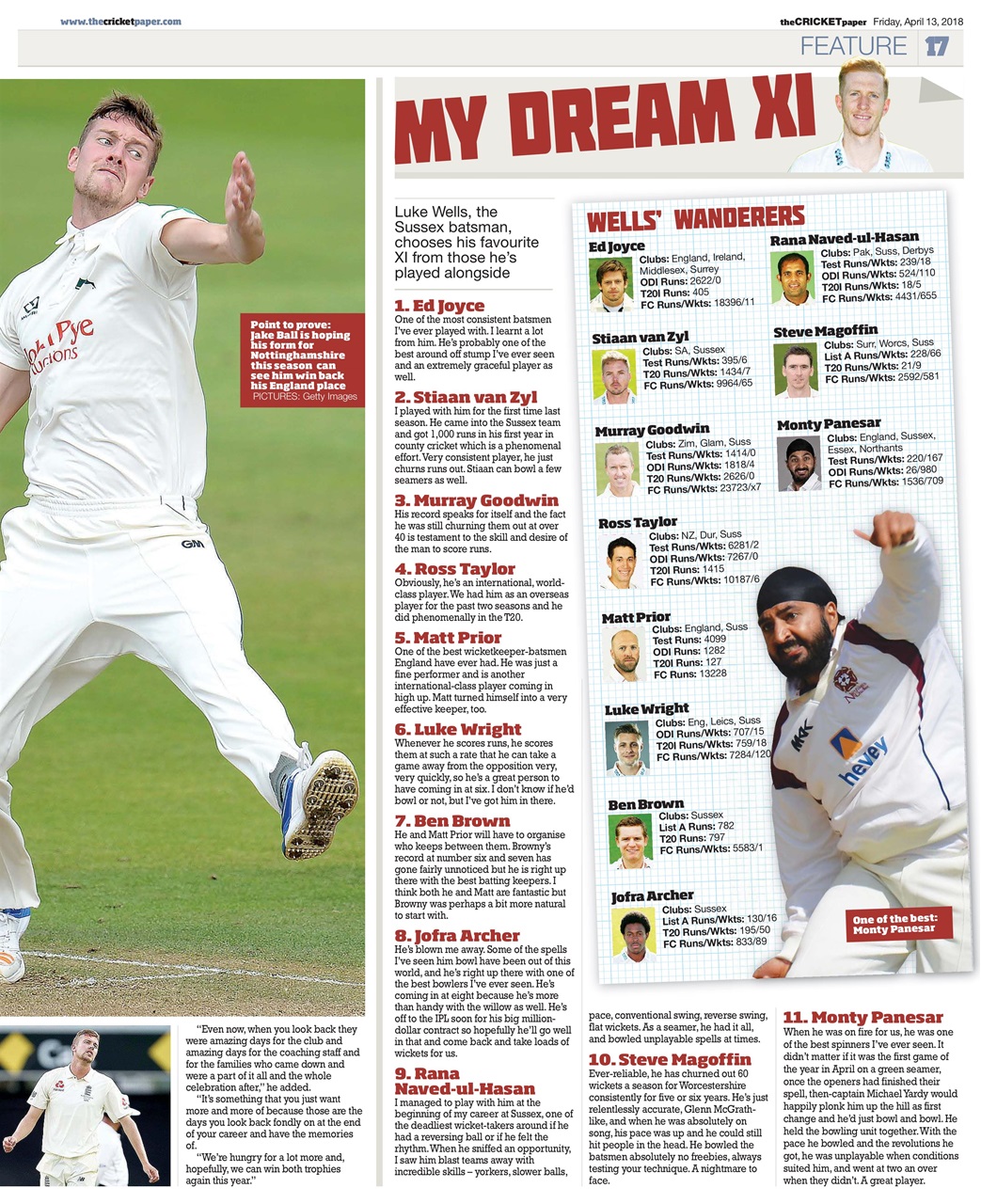 The Cricket Paper Preview Pages