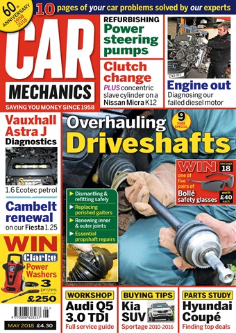 Car Mechanics issue May 2018