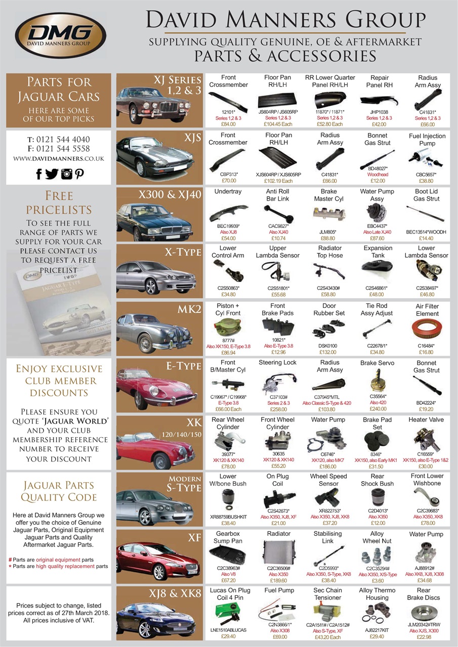 Jaguar World Preview Pages