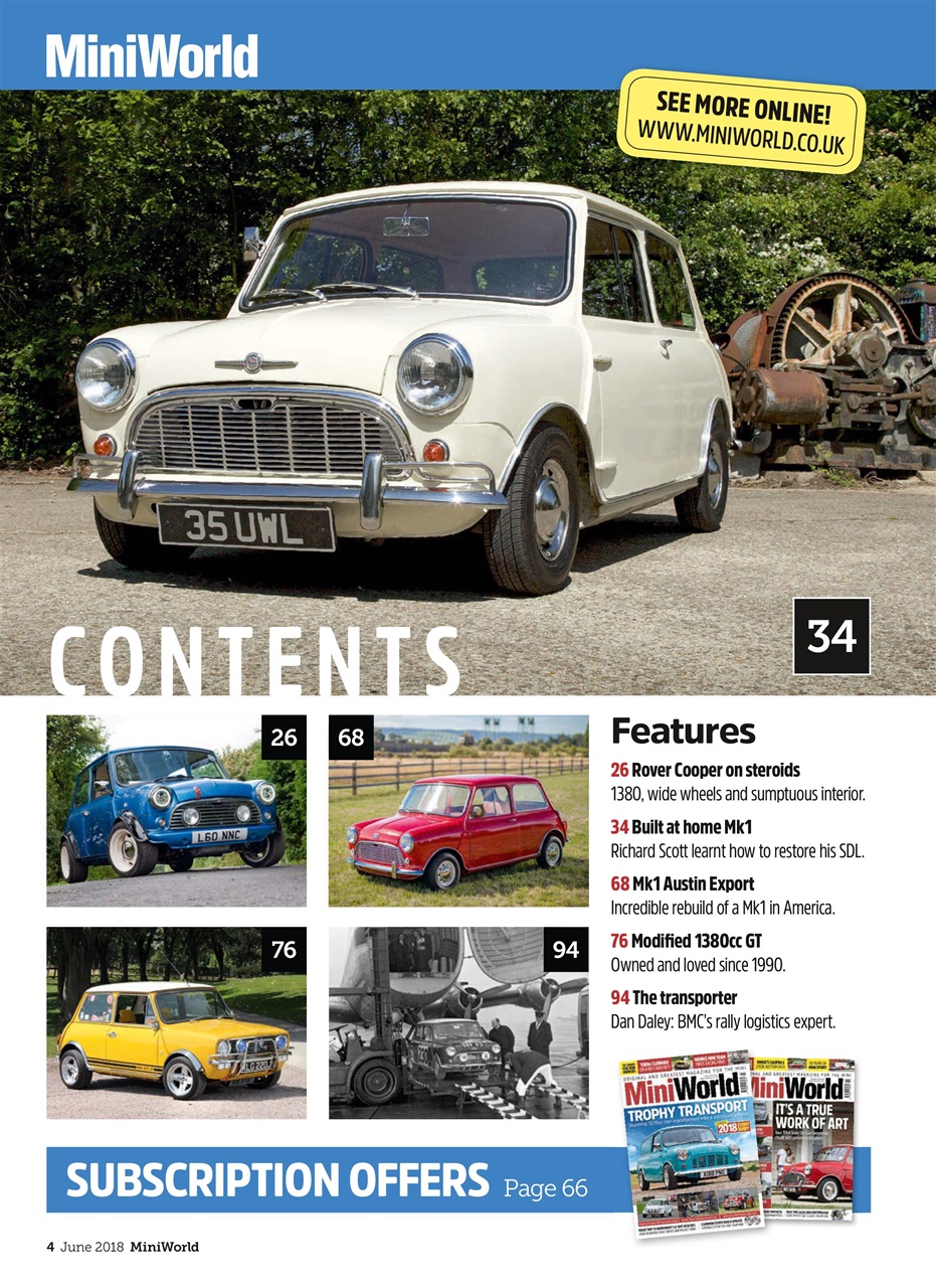 Mini World Preview Pages