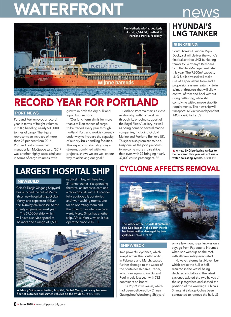 Ships Monthly Preview Pages