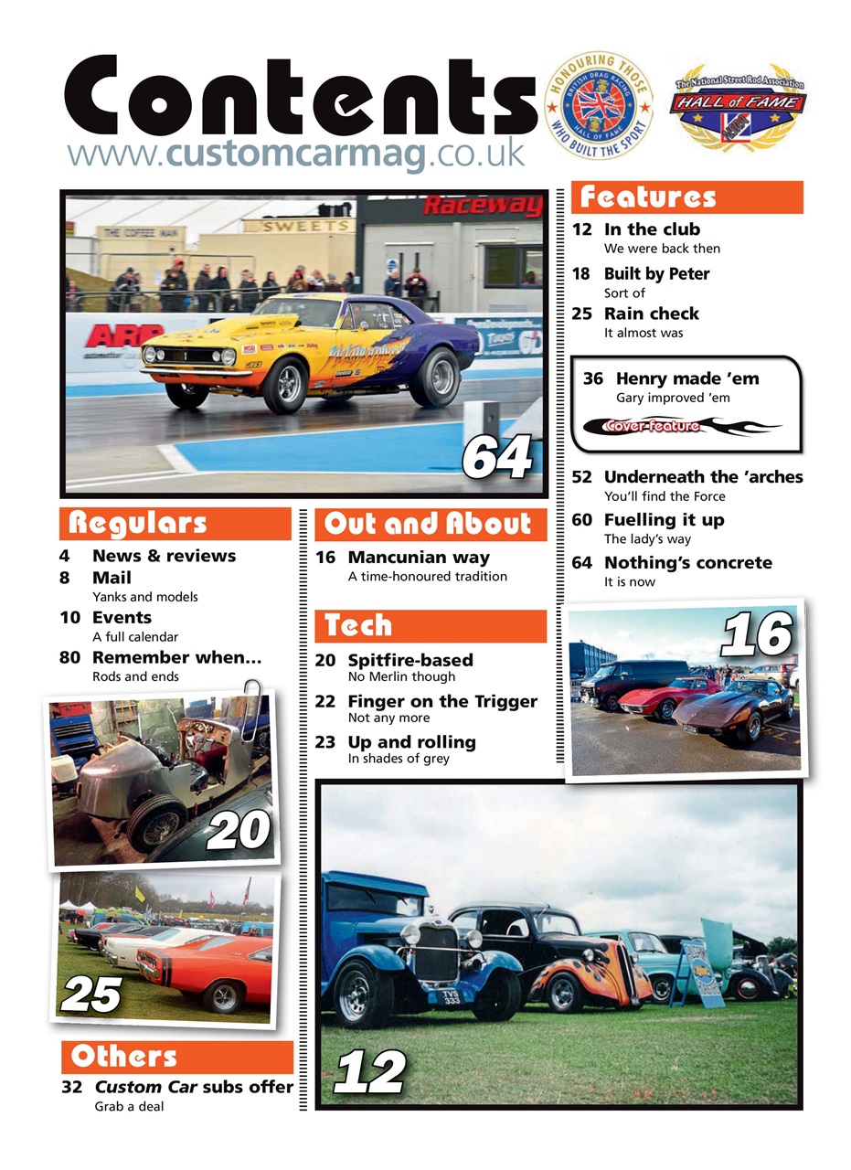 Custom Car Preview Pages