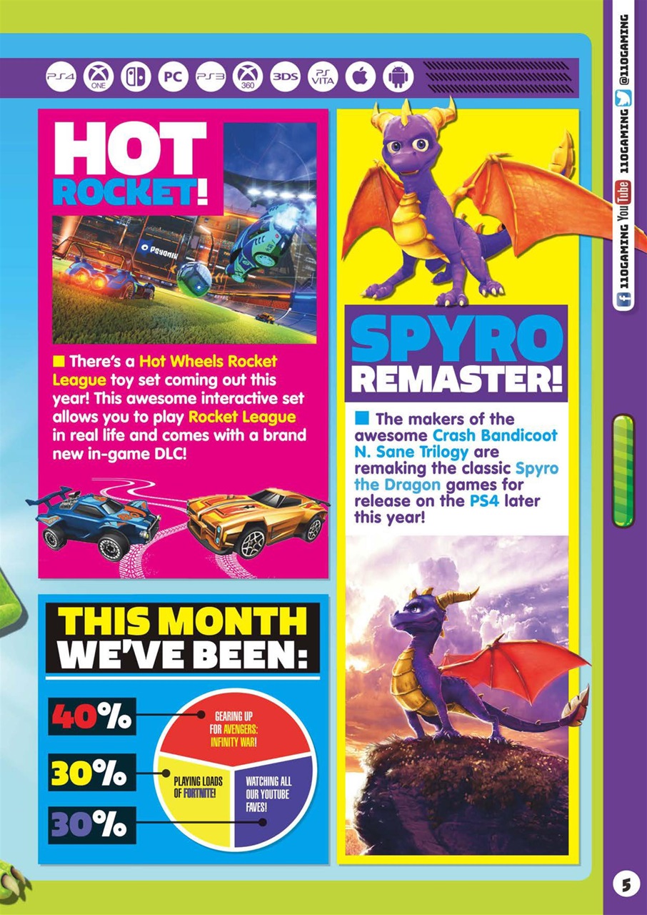 110% Gaming Preview Pages