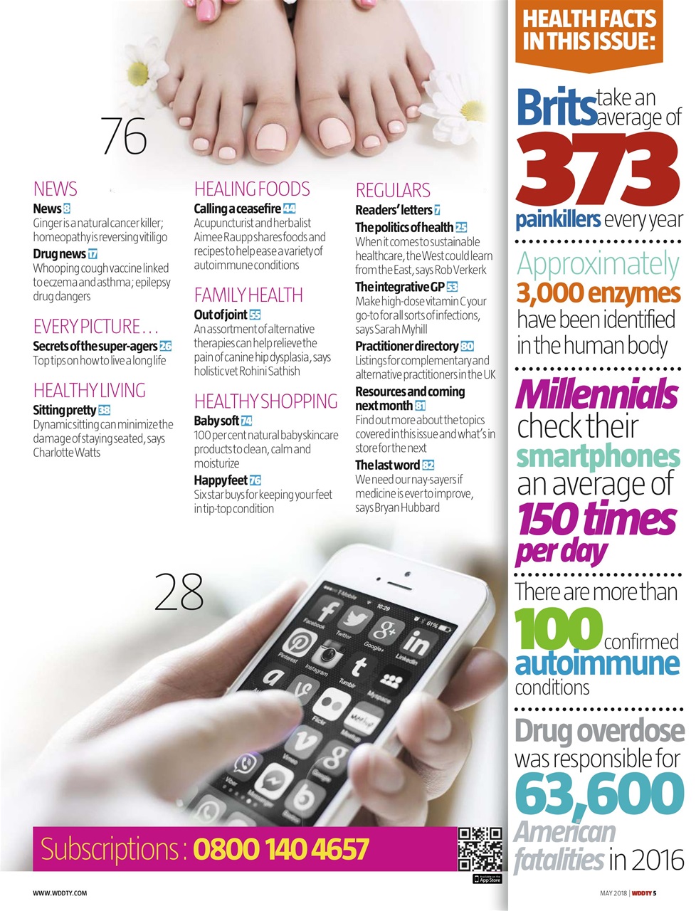 What Doctors Don't Tell You Preview Pages