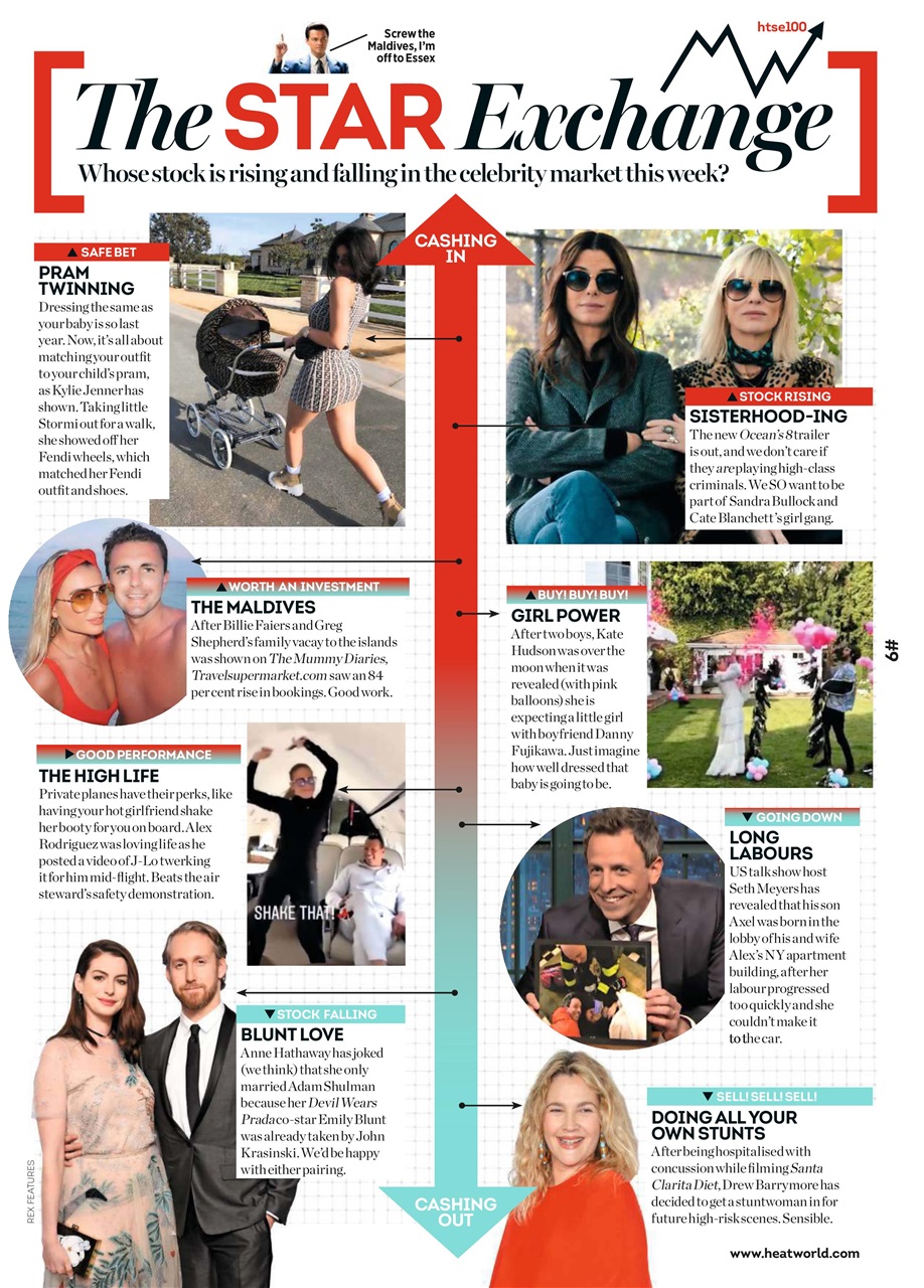 Heat Preview Pages