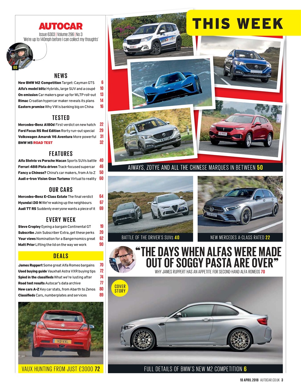 Autocar Preview Pages