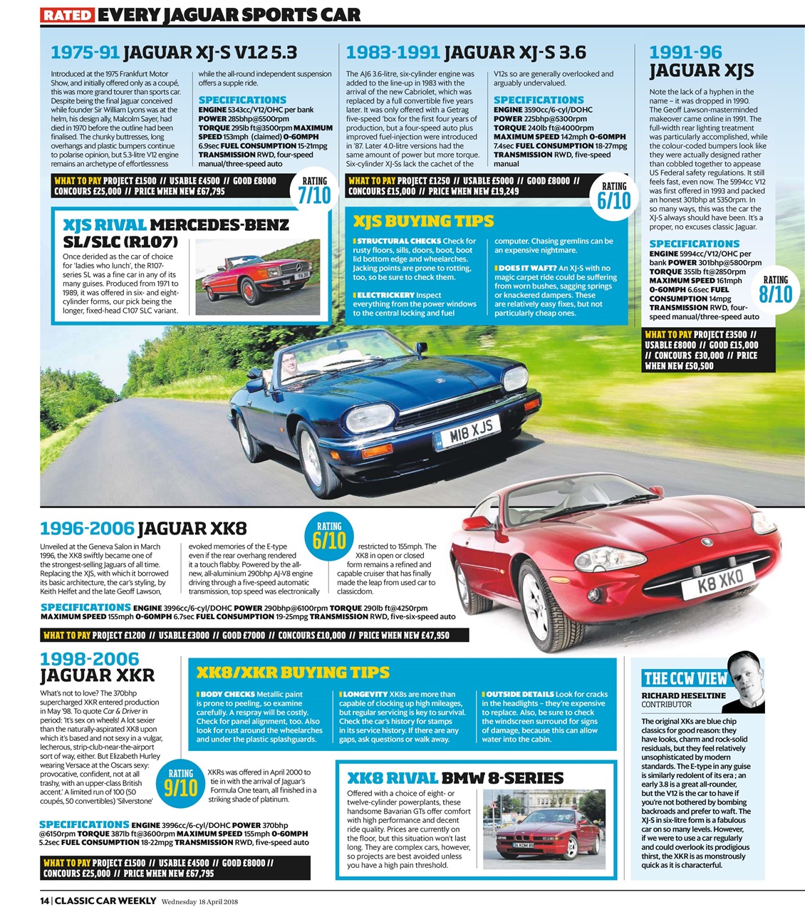 Classic Car Weekly Preview Pages