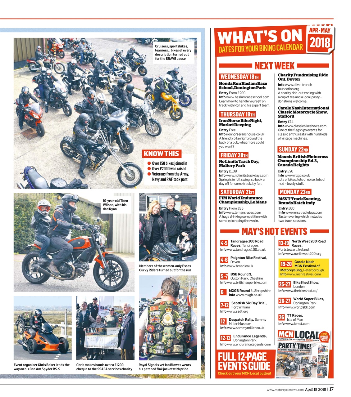MCN Preview Pages