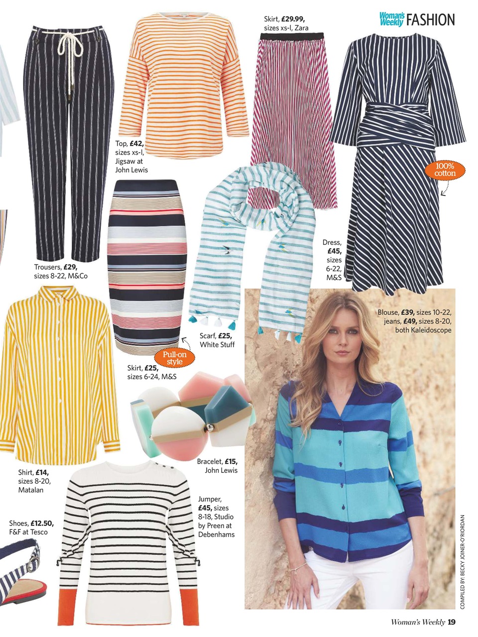 Woman's Weekly Preview Pages