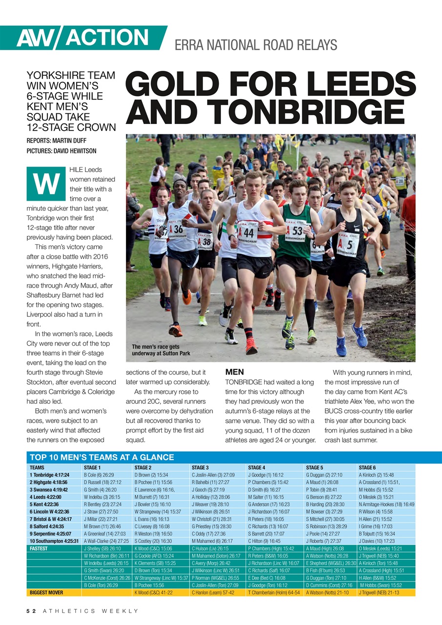 AW – Athletics Weekly Magazine Preview Pages