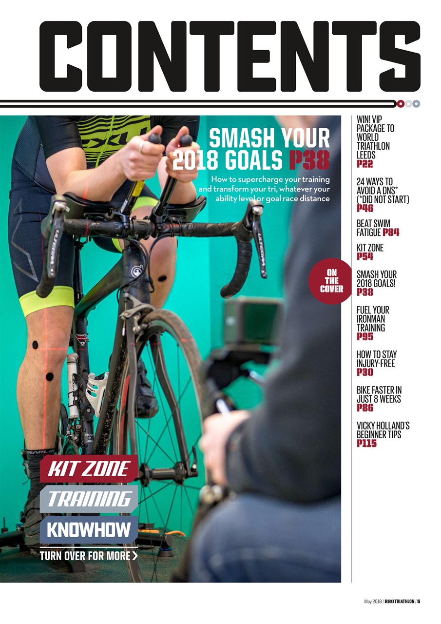 220 Triathlon Magazine Preview Pages