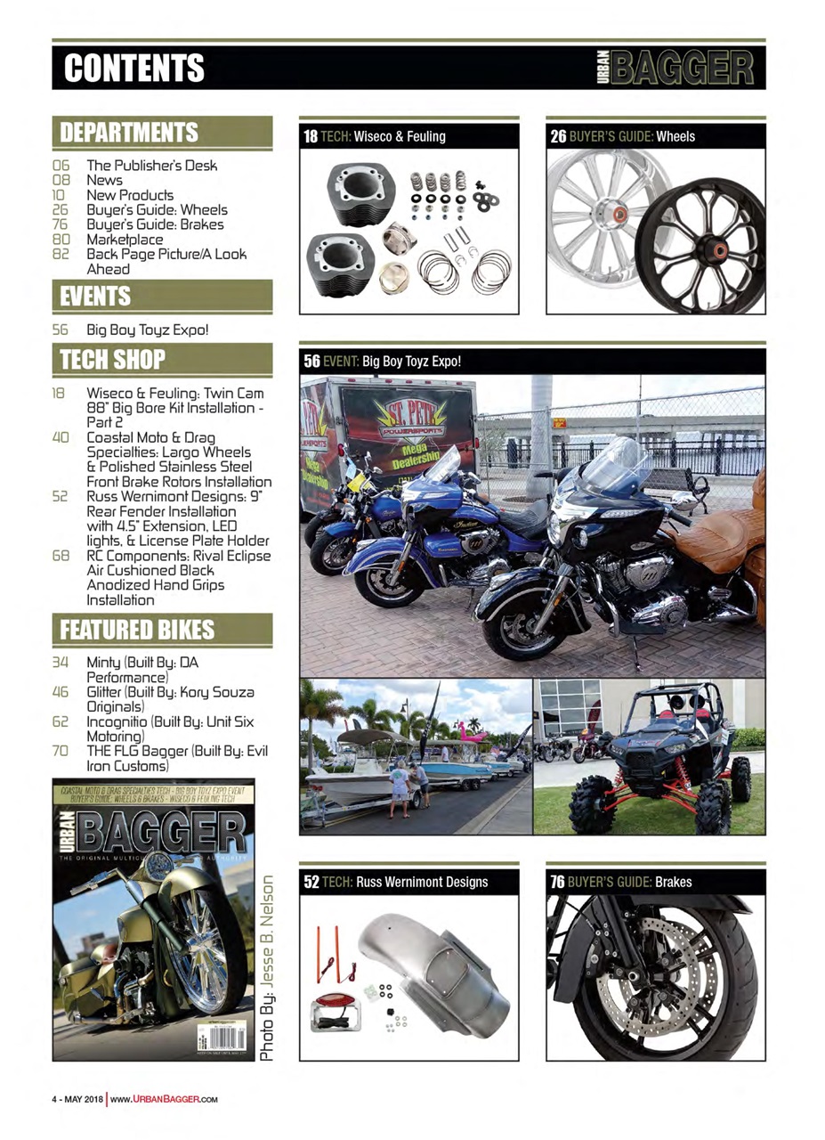 Urban Bagger Preview Pages