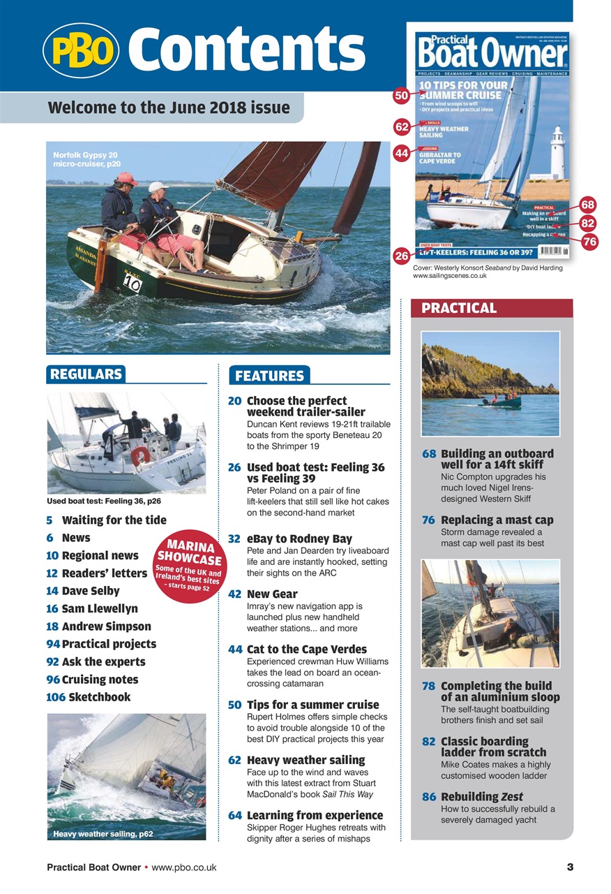 Practical Boatowner Preview Pages