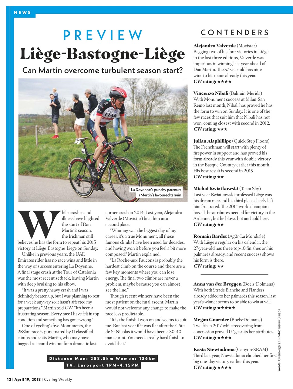 Cycling Weekly Preview Pages
