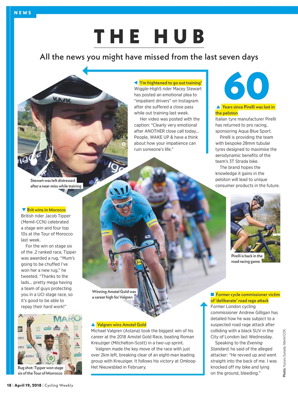 Cycling Weekly Preview Pages
