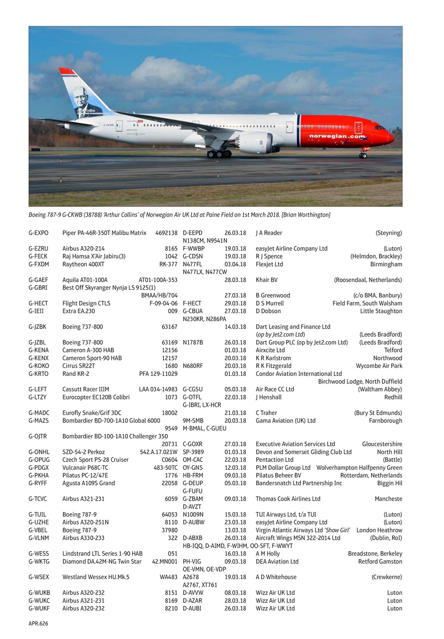 Air Britain News Preview Pages