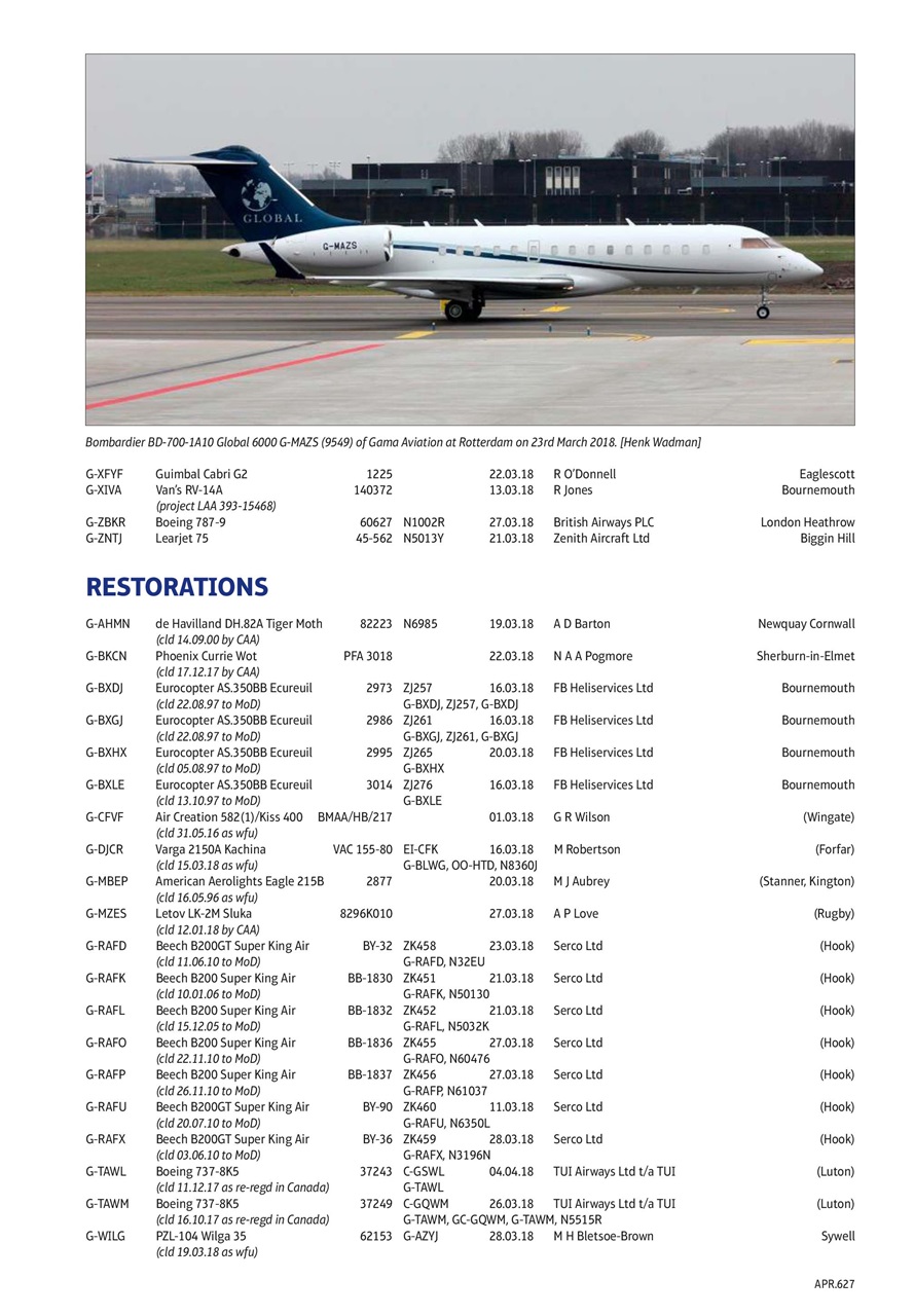 Air Britain News Preview Pages