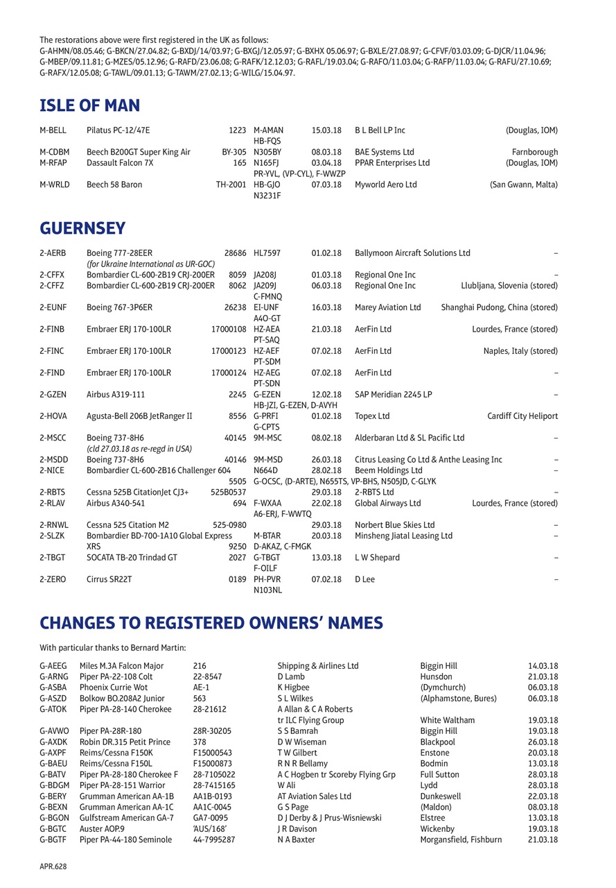 Air Britain News Preview Pages