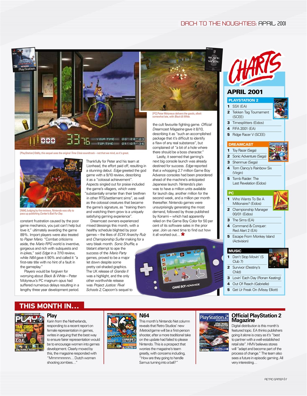 Retro Gamer Preview Pages
