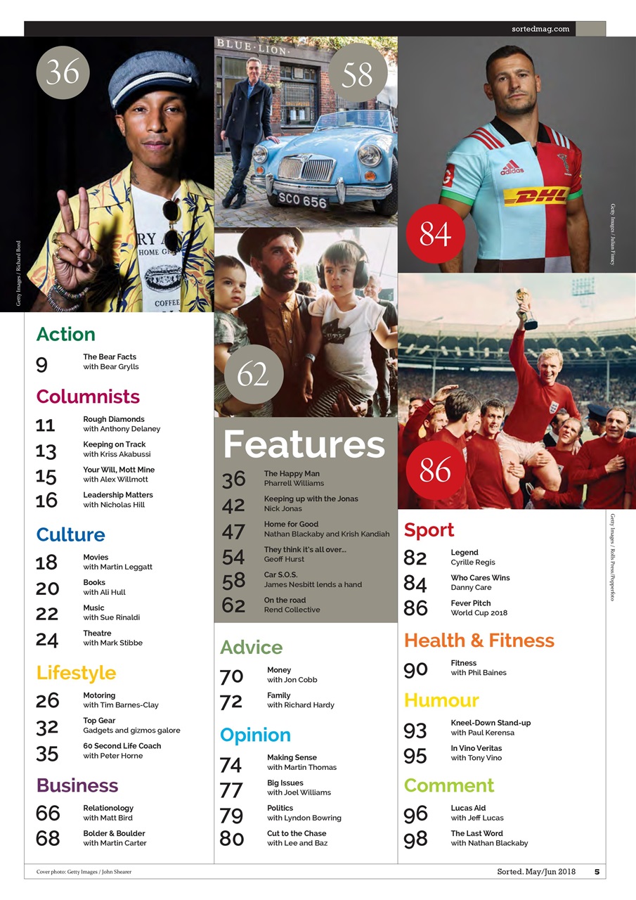 Sorted Magazine – The men's mag with morals Preview Pages