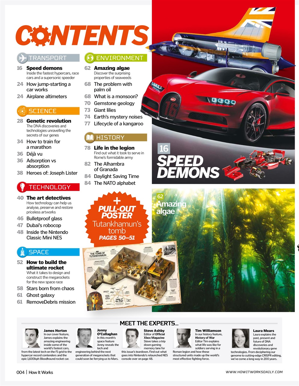 How It Works Preview Pages