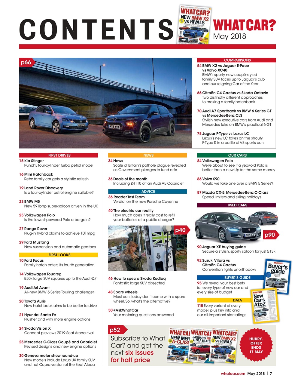 What Car? Preview Pages