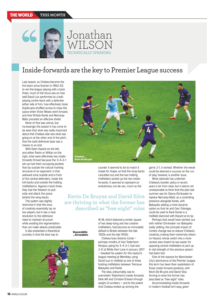 World Soccer Preview Pages