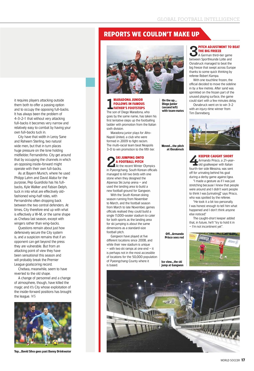 World Soccer Preview Pages