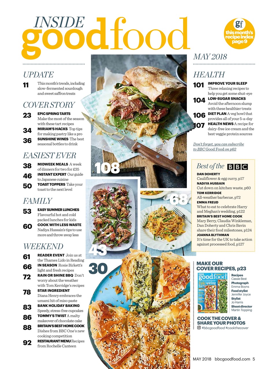Good Food Magazine Preview Pages