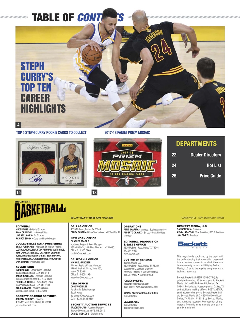 Beckett Basketball Magazine Preview Pages