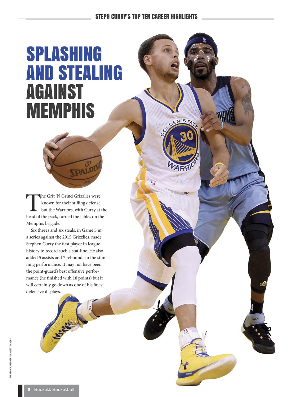 Beckett Basketball Magazine Preview Pages