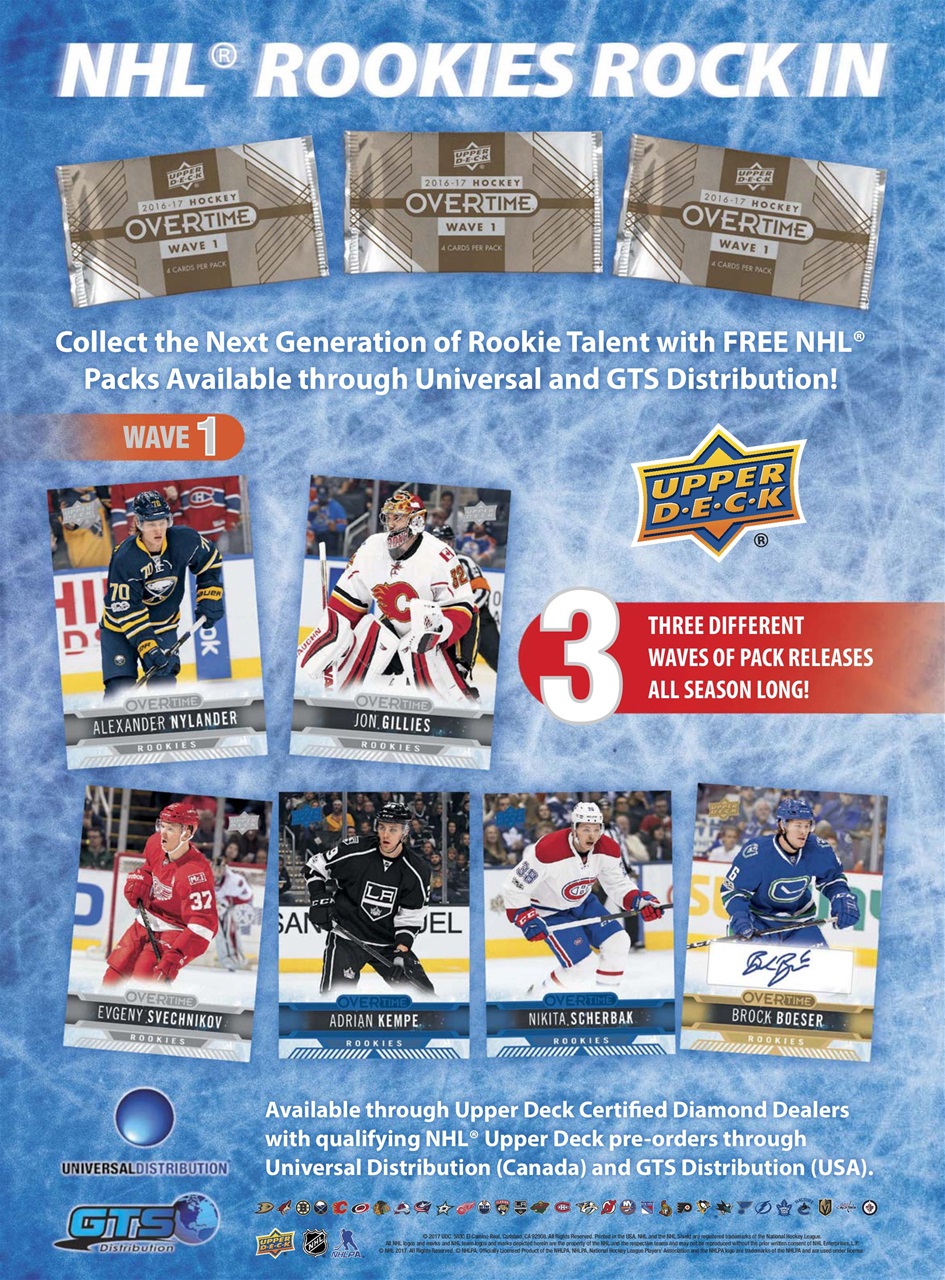 Beckett Hockey Magazine Preview Pages