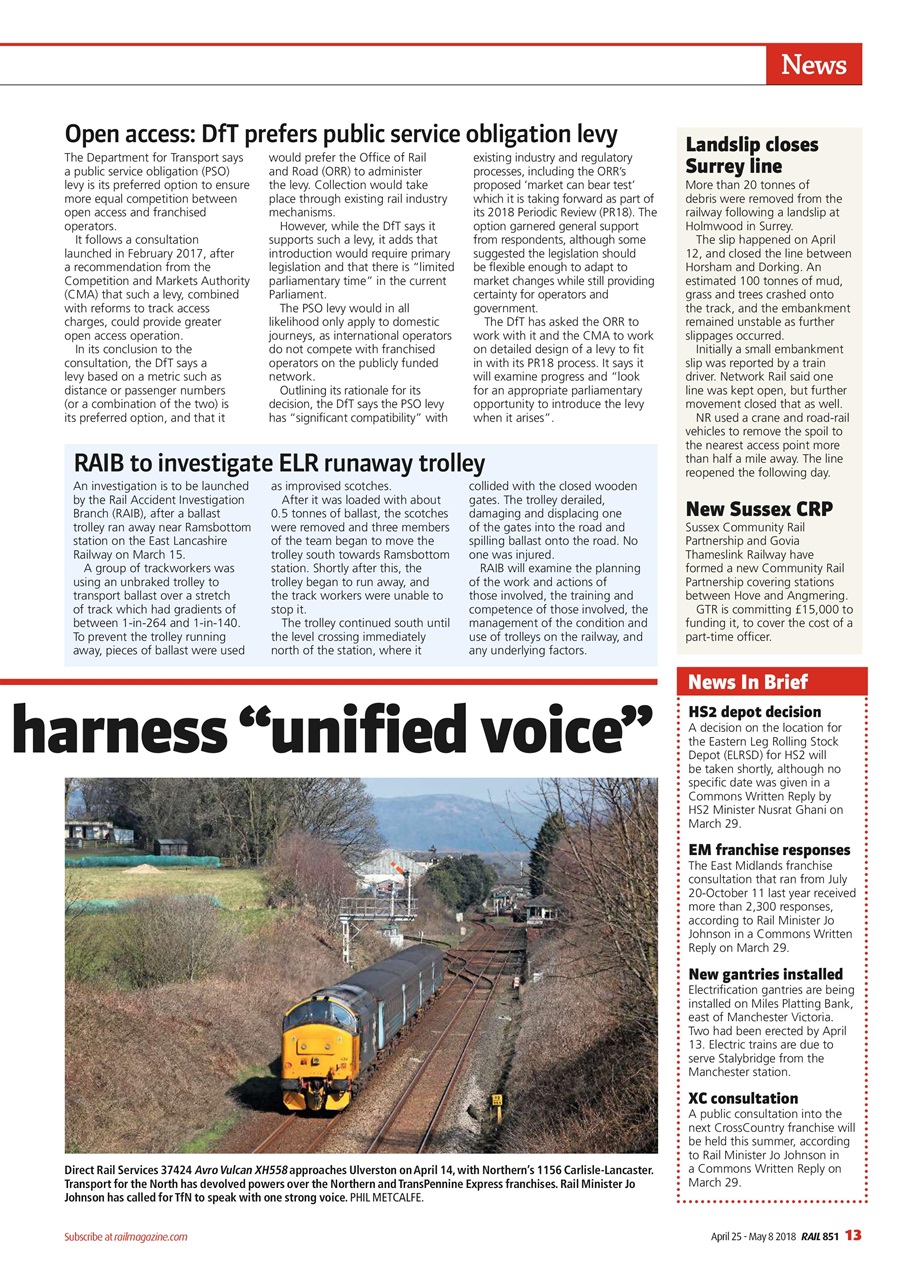 Rail Preview Pages