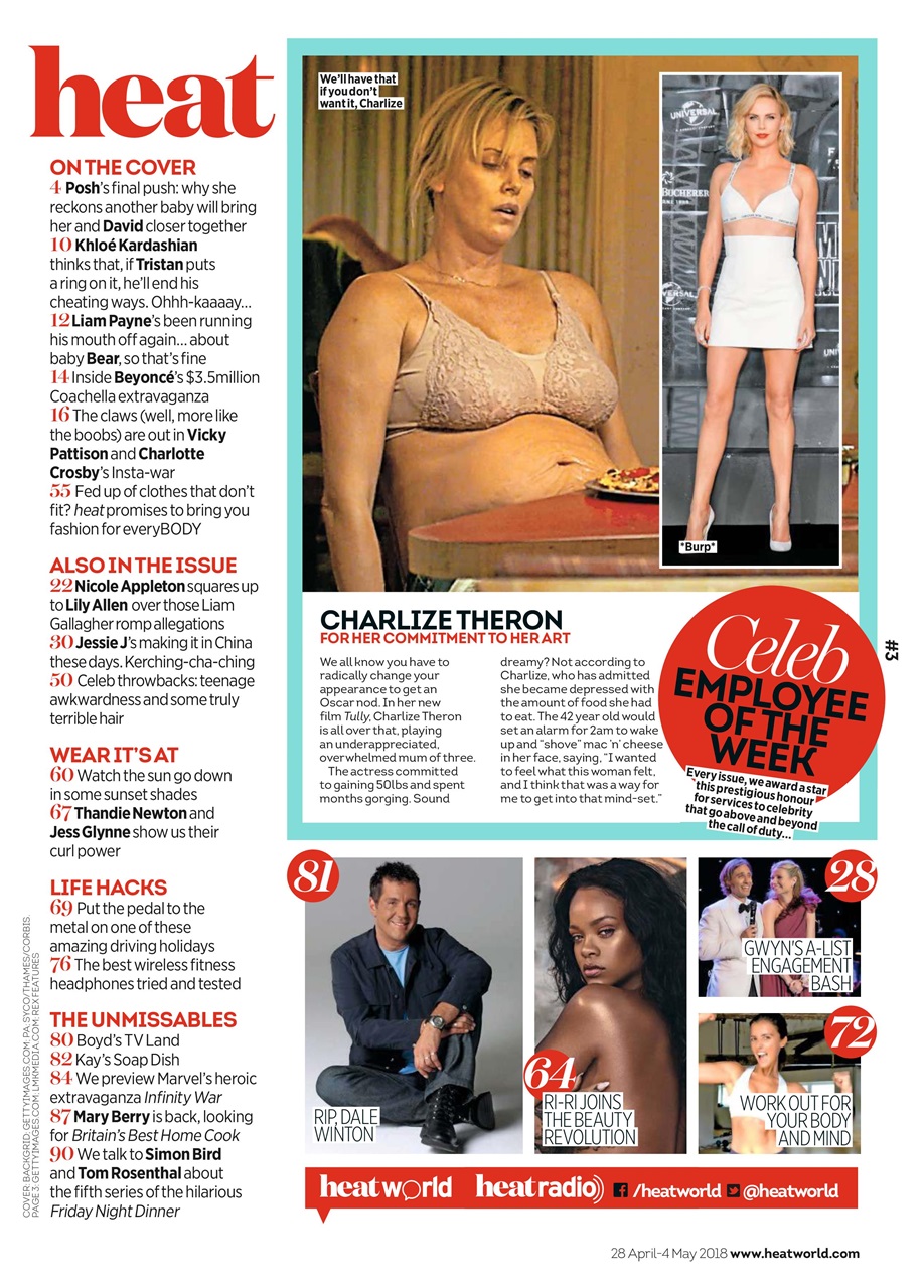 Heat Preview Pages