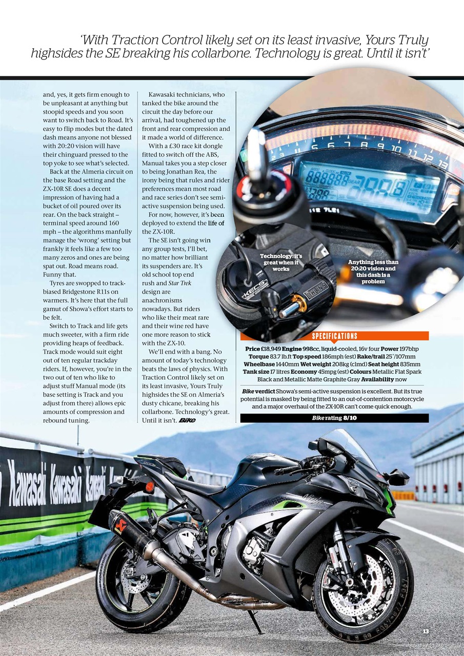 Bike Preview Pages
