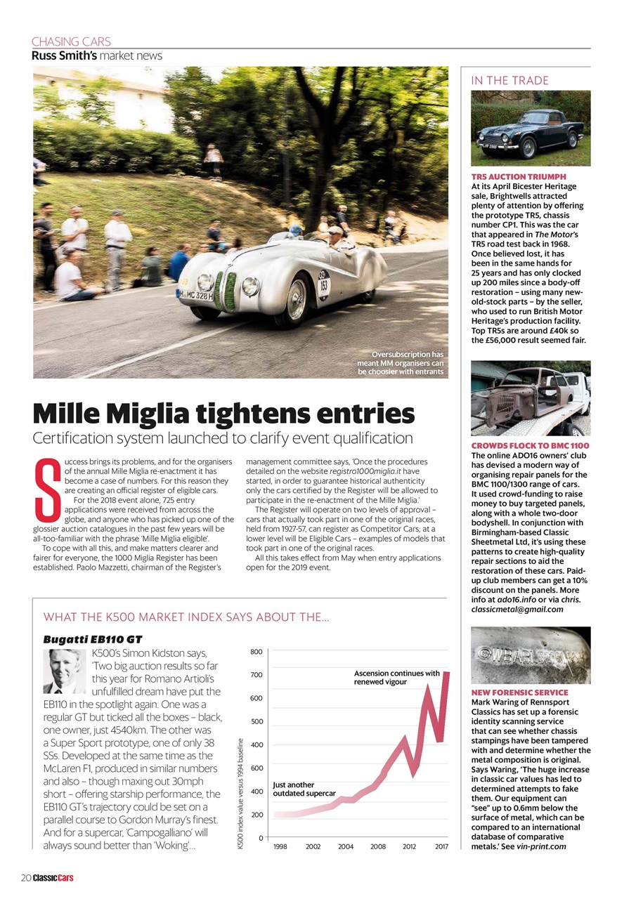 Classic Cars Preview Pages