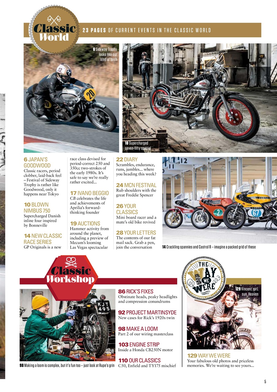 Classic Bike Preview Pages