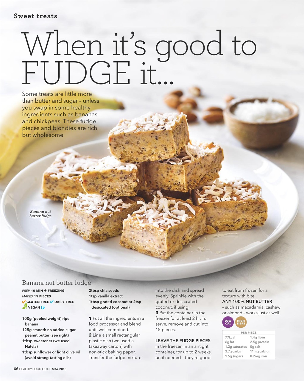 Healthy Food Guide Preview Pages