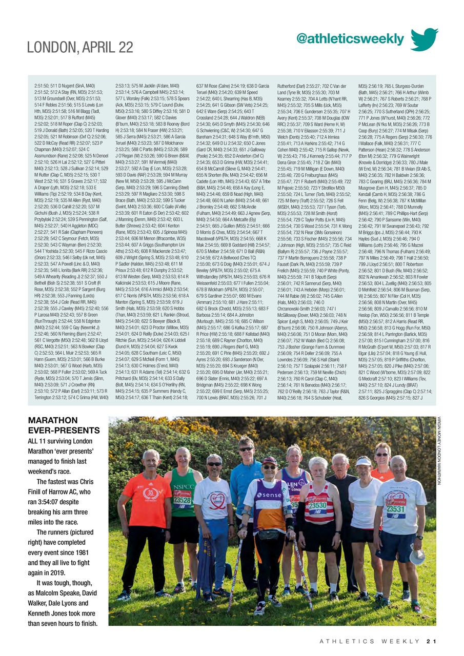 AW – Athletics Weekly Magazine Preview Pages