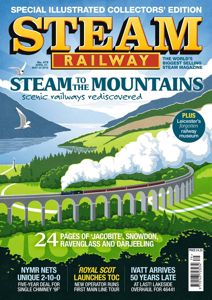 Steam Railway Preview Pages