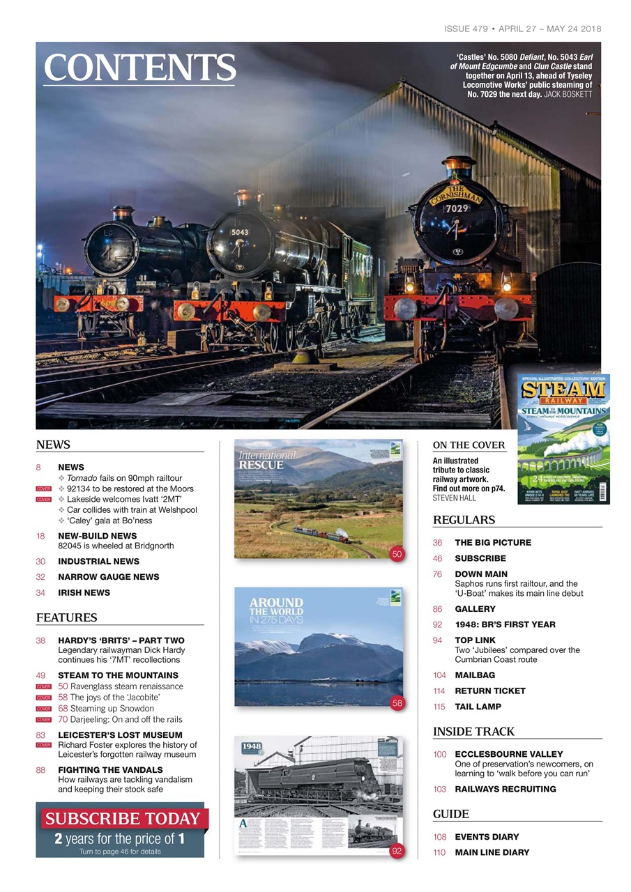 Steam Railway Preview Pages