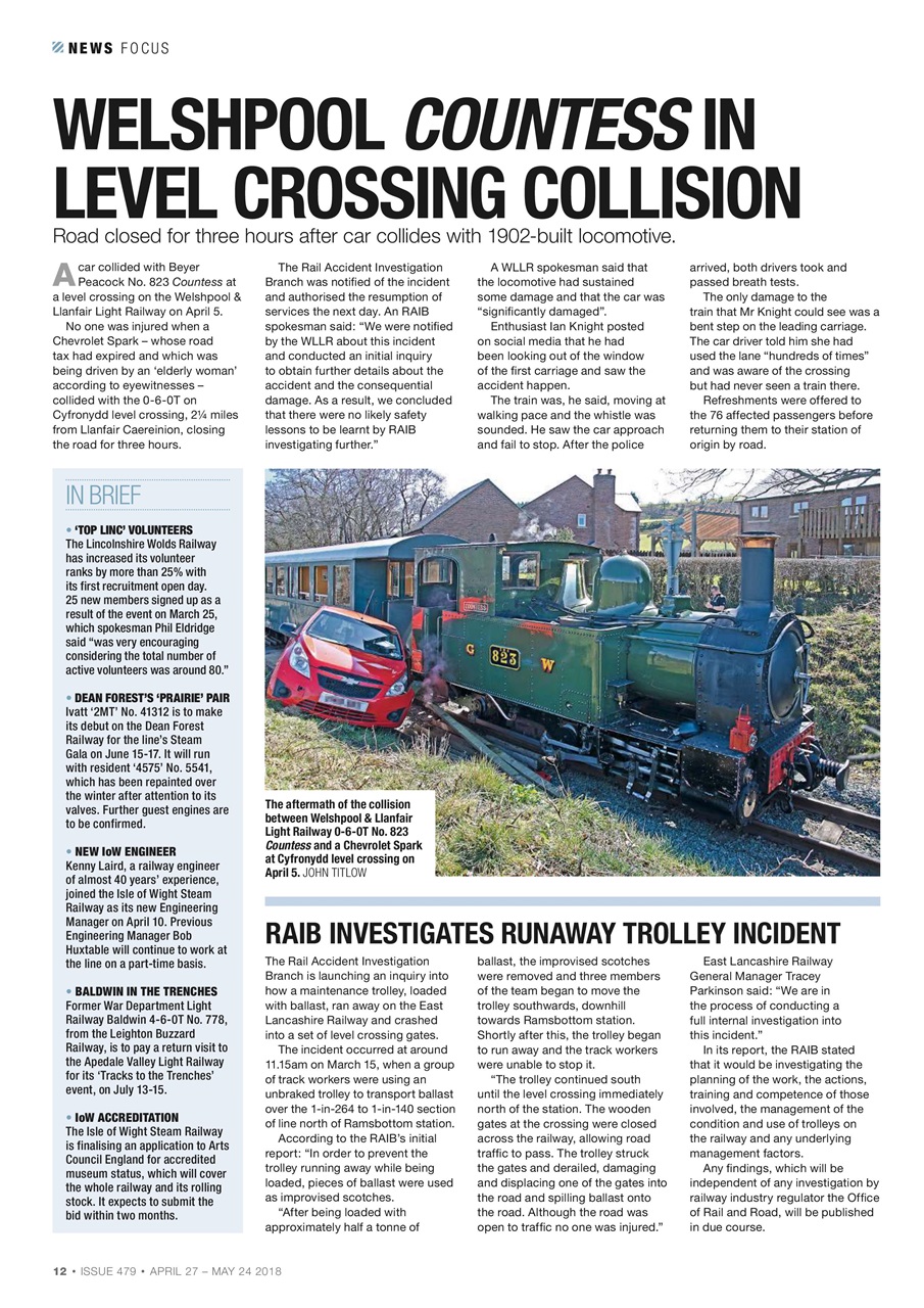 Steam Railway Preview Pages