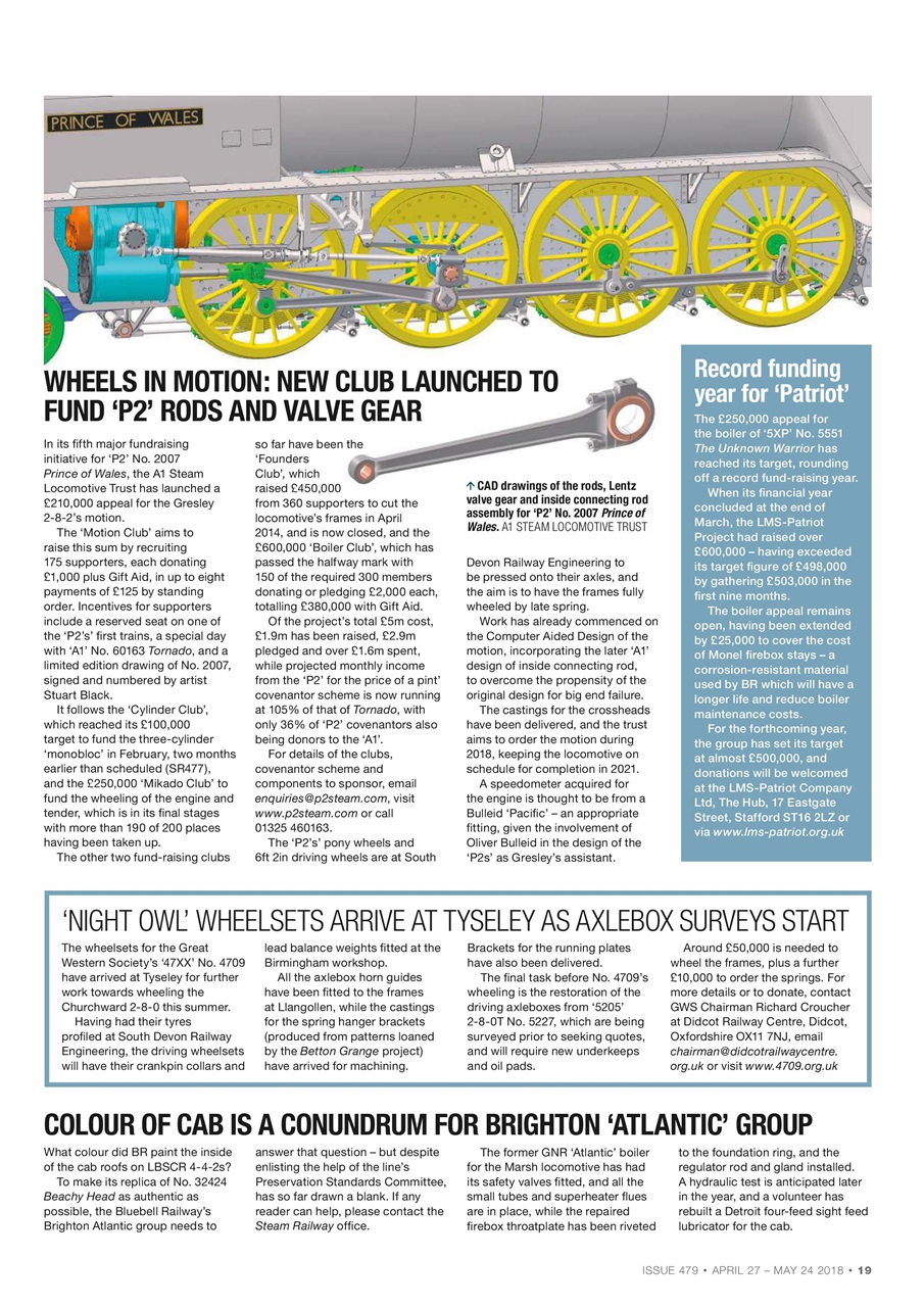 Steam Railway Preview Pages