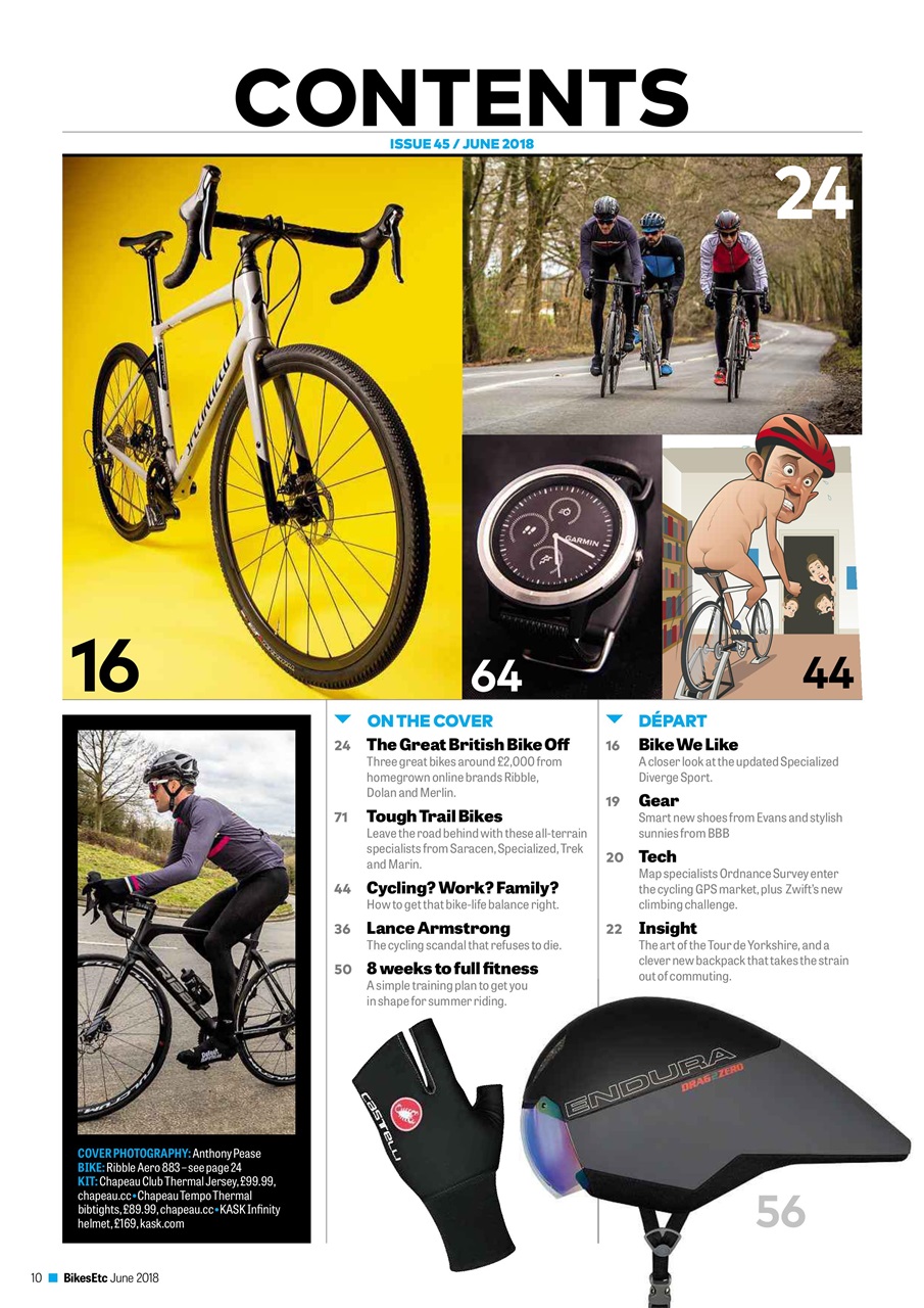 Bikes Etc Preview Pages