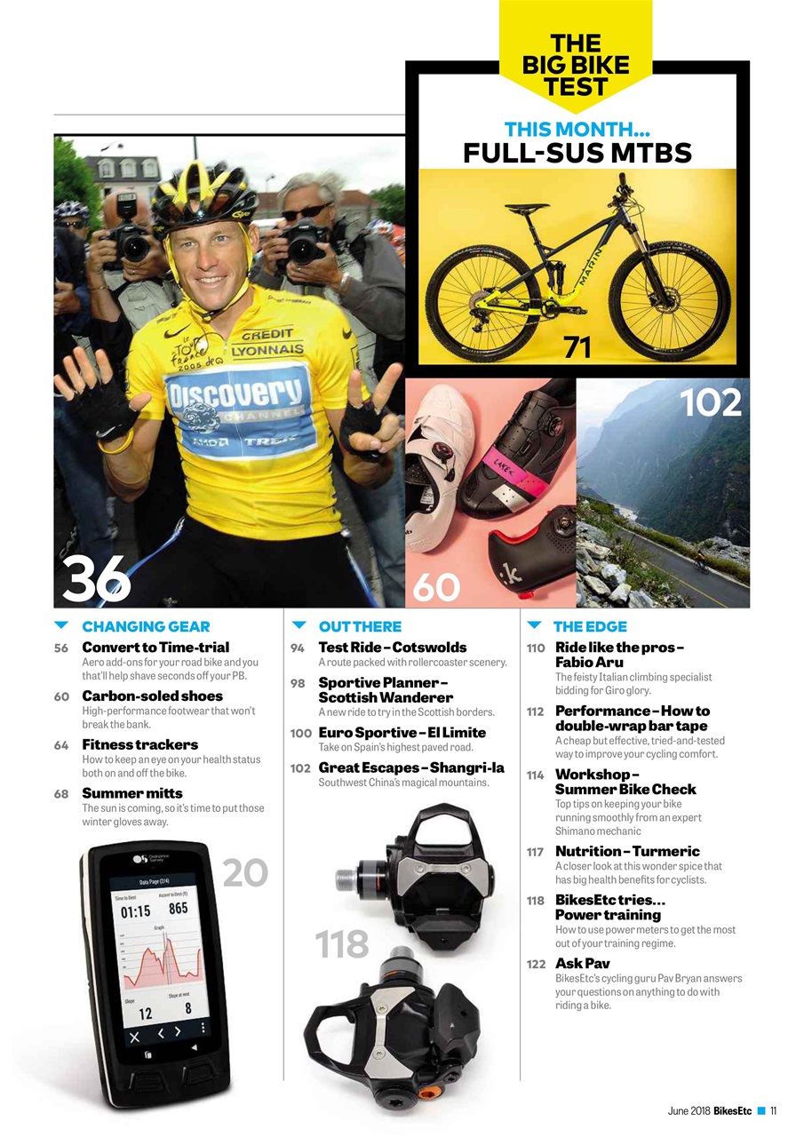 Bikes Etc Preview Pages